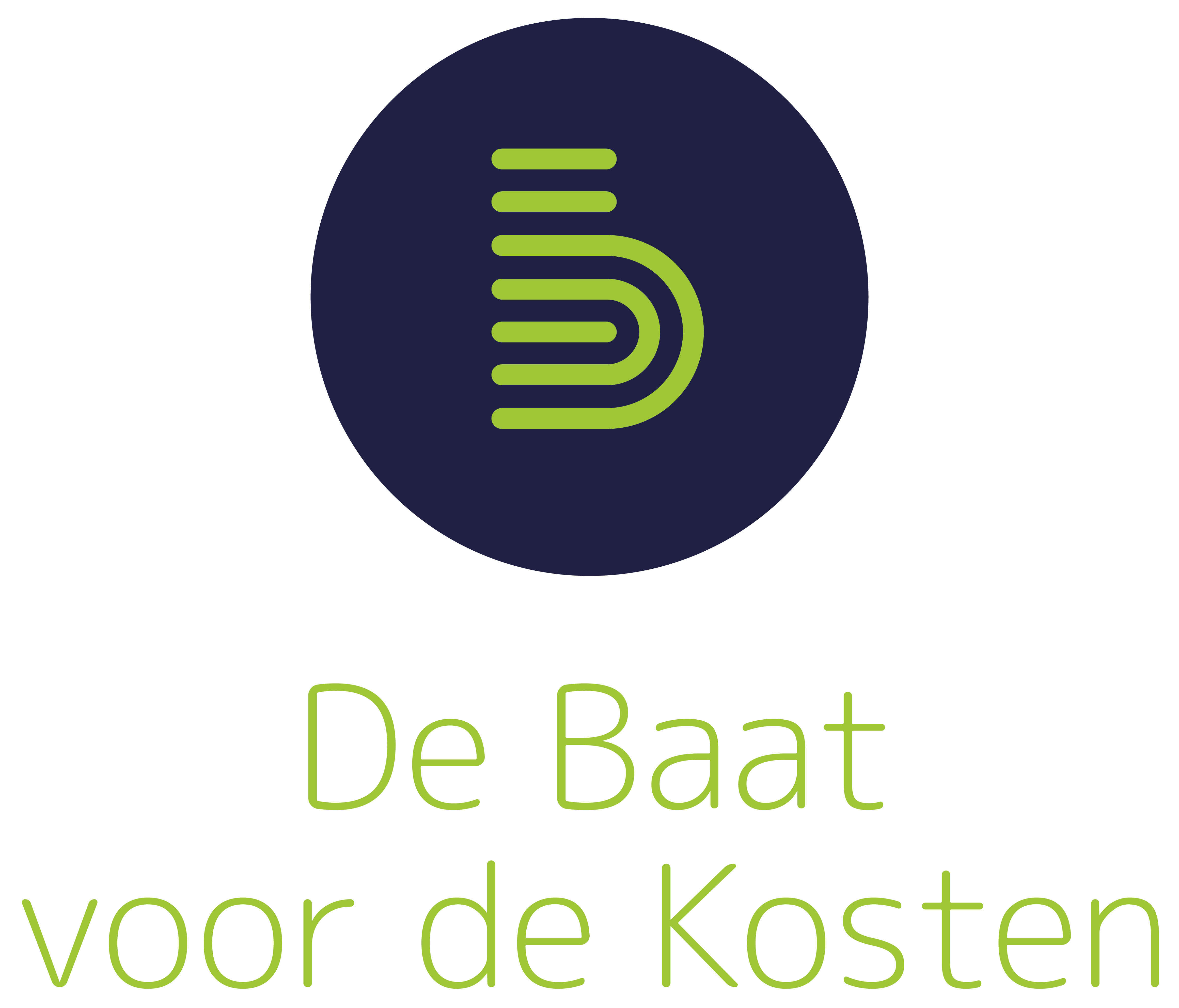 De Baat voor de Kosten